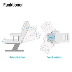 Modoform Fauteuil de relaxation Canillo II - Avec repose-pieds - Microfibre - Marron -Pas Cher Fauteuils Magasin 1000195959 200127 09575700023 DETAILS P000000001000195959