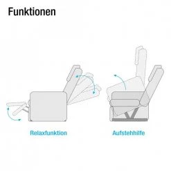 Modoform Fauteuil TV Sylt - Avec moteur et disposiif pour se lever - Cuir synthétique noir - Imitation érable / Orange -Pas Cher Fauteuils Magasin relaxsessel sylt mit motor und aufstehhilfe echtleder schwarz 373386